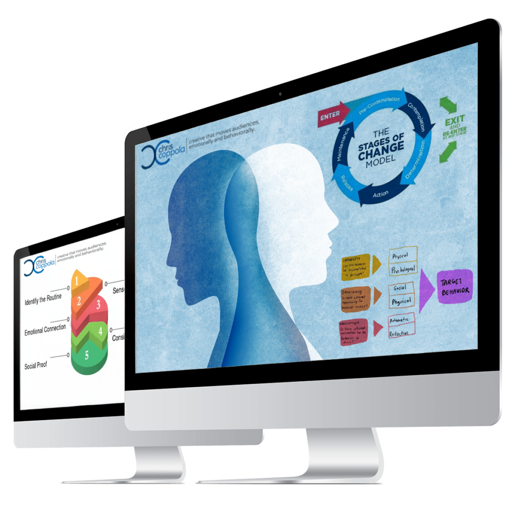 Change Behavior Marketing